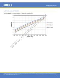 CMT1945-0000-00PN0U0A40G Datasheet Page 8