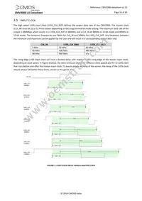 CMV2000-2E5M1LP Datasheet Page 16