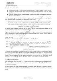 CMV2000-2E5M1LP Datasheet Page 20