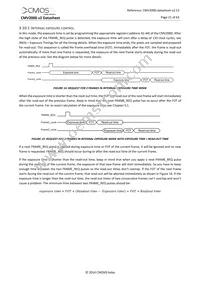 CMV2000-2E5M1LP Datasheet Page 21