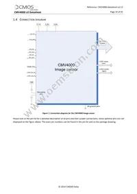 CMV4000-2E5M1LP Datasheet Page 10