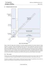 CMV4000-2E5M1LP Datasheet Page 11