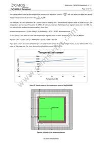 CMV4000-2E5M1LP Datasheet Page 13