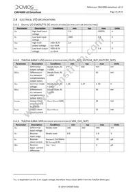 CMV4000-2E5M1LP Datasheet Page 15