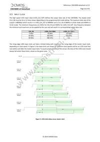 CMV4000-2E5M1LP Datasheet Page 16