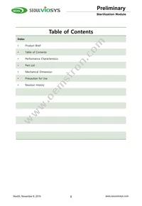 CMW-PS-C01 Datasheet Page 2