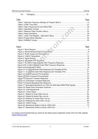 CMX148L4 Datasheet Page 4