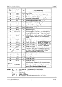 CMX148L4 Datasheet Page 8