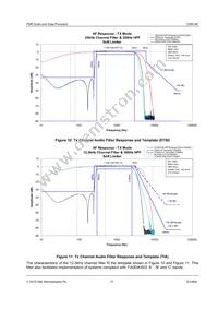 CMX148L4 Datasheet Page 21