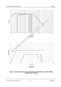 CMX264D5 Datasheet Page 18