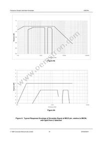 CMX264D5 Datasheet Page 19