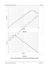 CMX264D5 Datasheet Page 23