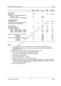 CMX469AE2-REEL Datasheet Page 13