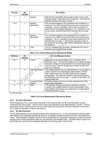 CMX589AD5 Datasheet Page 10