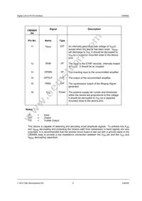 CMX605D4 Datasheet Page 5