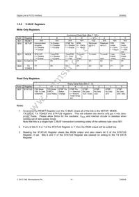 CMX605D4 Datasheet Page 14