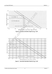 CMX631AD4 Datasheet Page 8