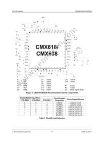 CMX638L4 Datasheet Page 10