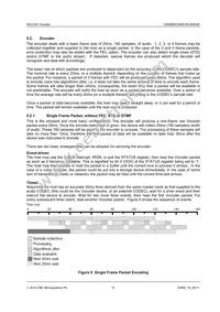 CMX638L4 Datasheet Page 15
