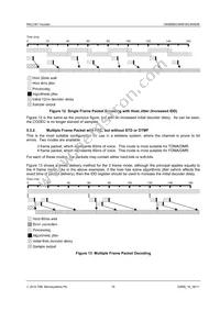 CMX638L4 Datasheet Page 19