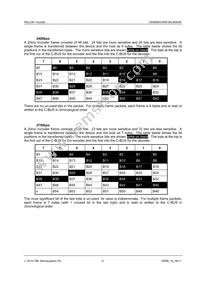 CMX638L4 Datasheet Page 21