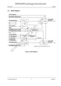 CMX639D4 Datasheet Page 3