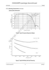 CMX639D4 Datasheet Page 13