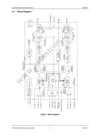 CMX641AD2 Datasheet Page 3