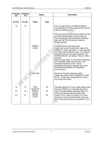 CMX641AD2 Datasheet Page 6