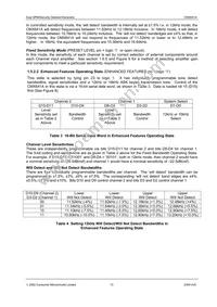 CMX641AD2 Datasheet Page 13