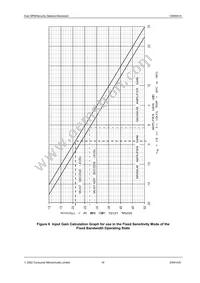 CMX641AD2 Datasheet Page 18