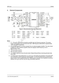 CMX649D3 Datasheet Page 6