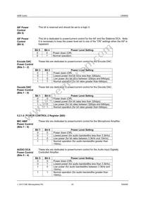 CMX649D3 Datasheet Page 20