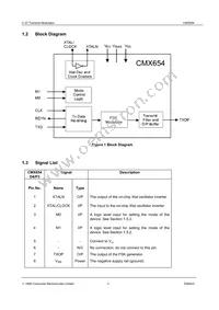 CMX654D4 Datasheet Page 3