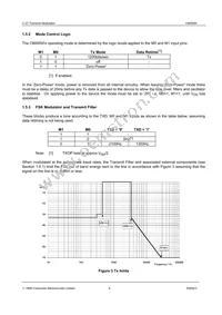 CMX654D4 Datasheet Page 6