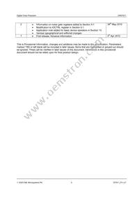 CMX7011L4 Datasheet Page 5