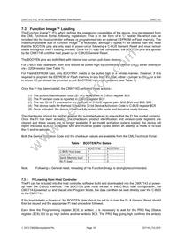 CMX7143L4-REEL Datasheet Page 16