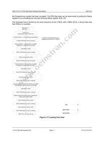 CMX7143L4-REEL Datasheet Page 17