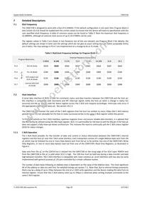 CMX7158Q3 Datasheet Page 20