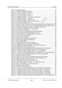 CMX7164Q1-REEL Datasheet Page 7