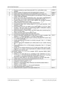 CMX7164Q1-REEL Datasheet Page 14