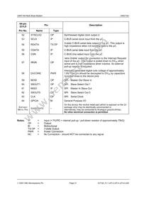 CMX7164Q1-REEL Datasheet Page 21