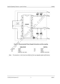 CMX860D1 Datasheet Page 7