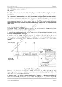 CMX865AE4-REEL Datasheet Page 14
