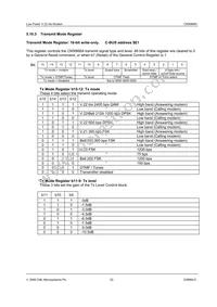 CMX868AE2-REEL Datasheet Page 22