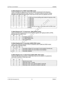 CMX868AE2-REEL Datasheet Page 23