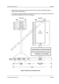 CMX909BD5 Datasheet Page 15
