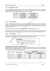CMX969D5 Datasheet Page 12