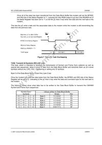 CMX969D5 Datasheet Page 17