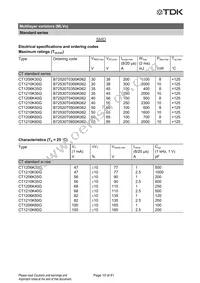 CN0603L8G Datasheet Page 11